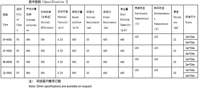 烤漆房頂篷過(guò)濾棉